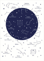 constellation birthday card